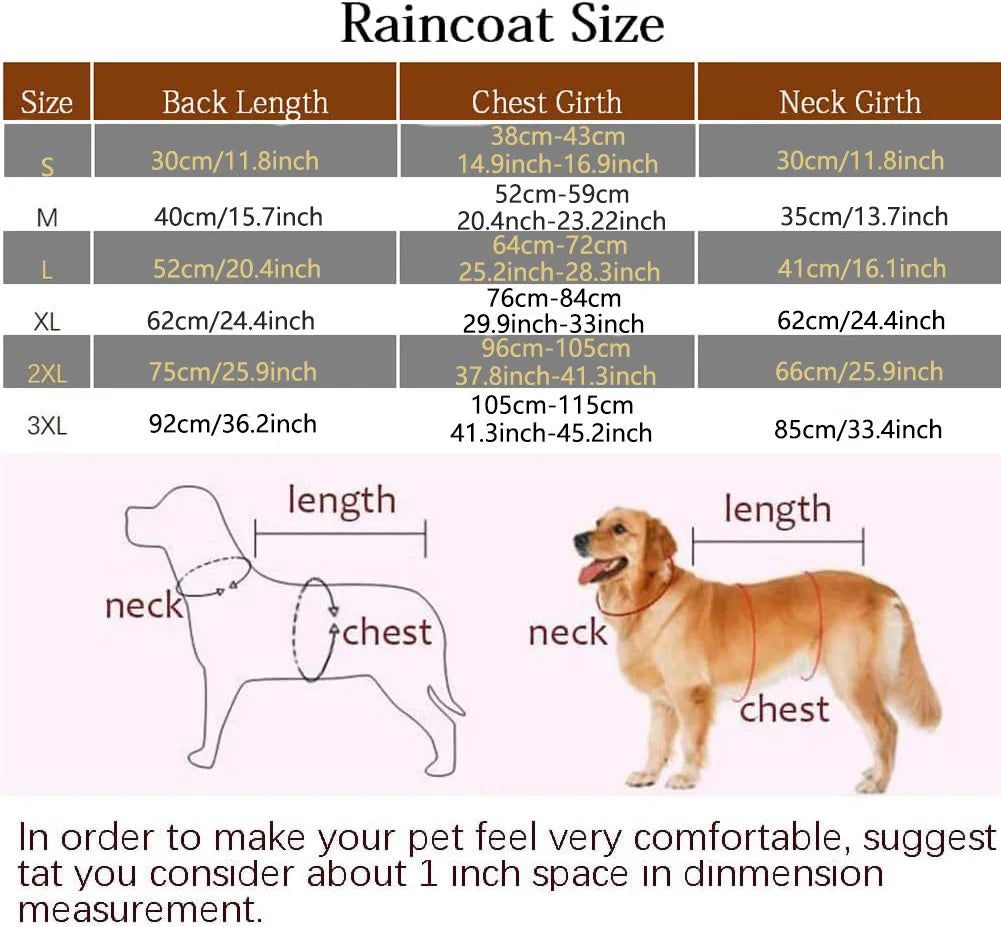 Płaszcz Przeciwdeszczowy dla Psa 🌧️🐶