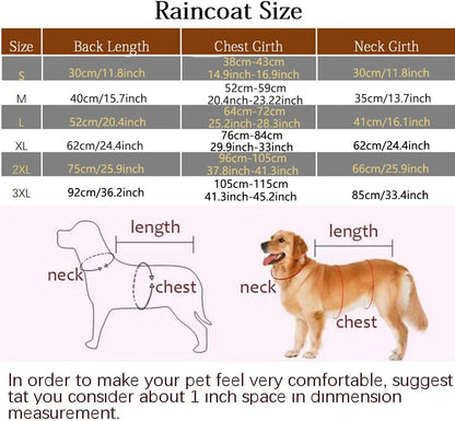 Płaszcz Przeciwdeszczowy dla Psa 🌧️🐶
